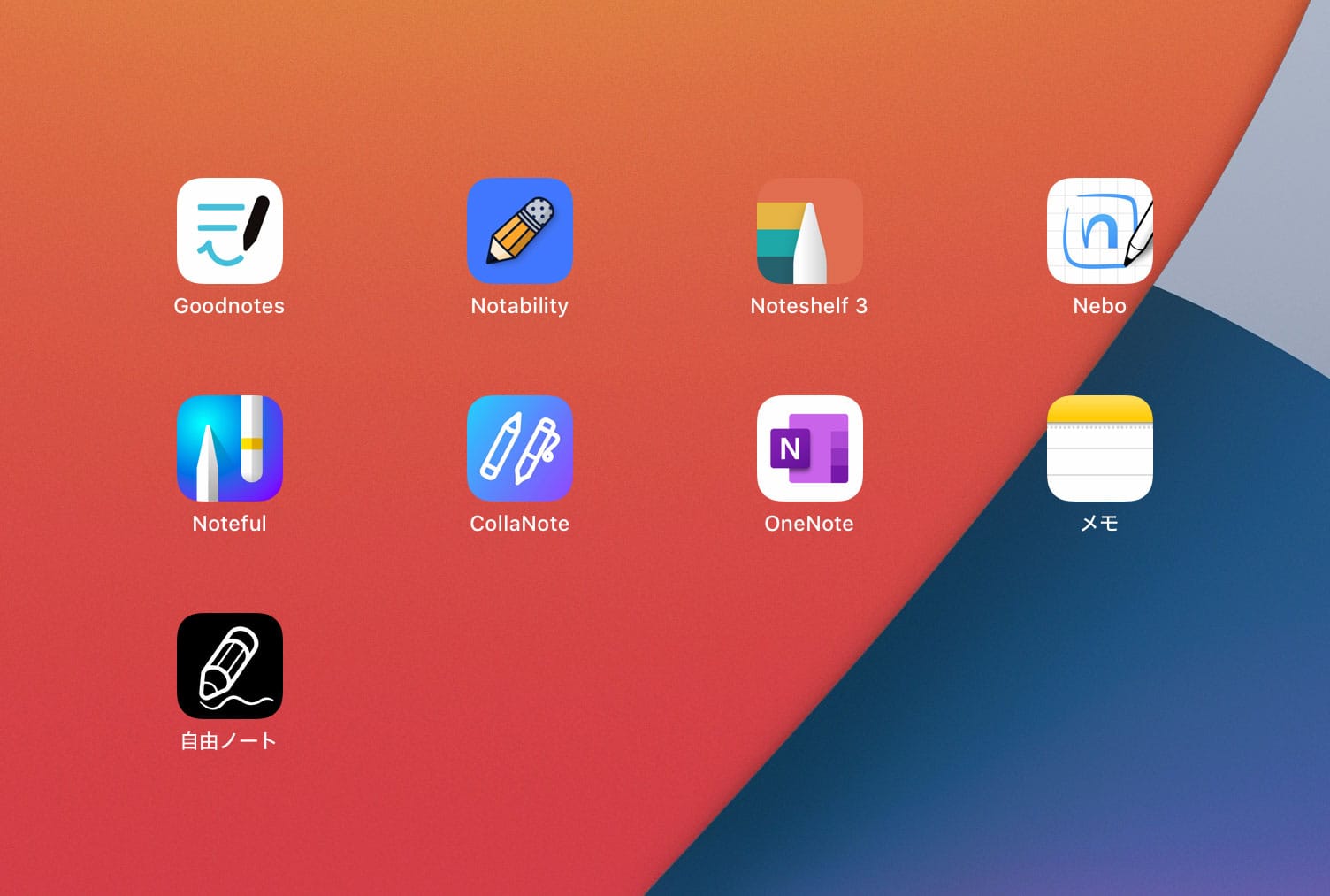 iPad おすすめ手書きノートアプリ