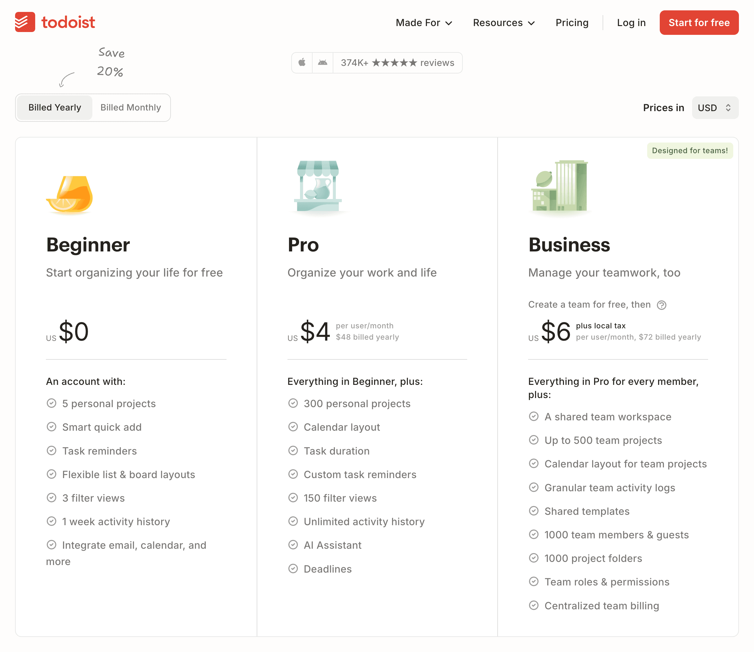 Todoist : compare Free/Paid plans